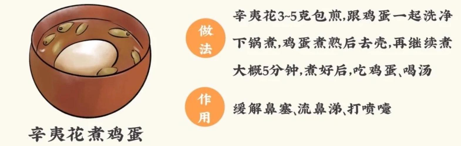 中药辛夷煎药时应注意什么