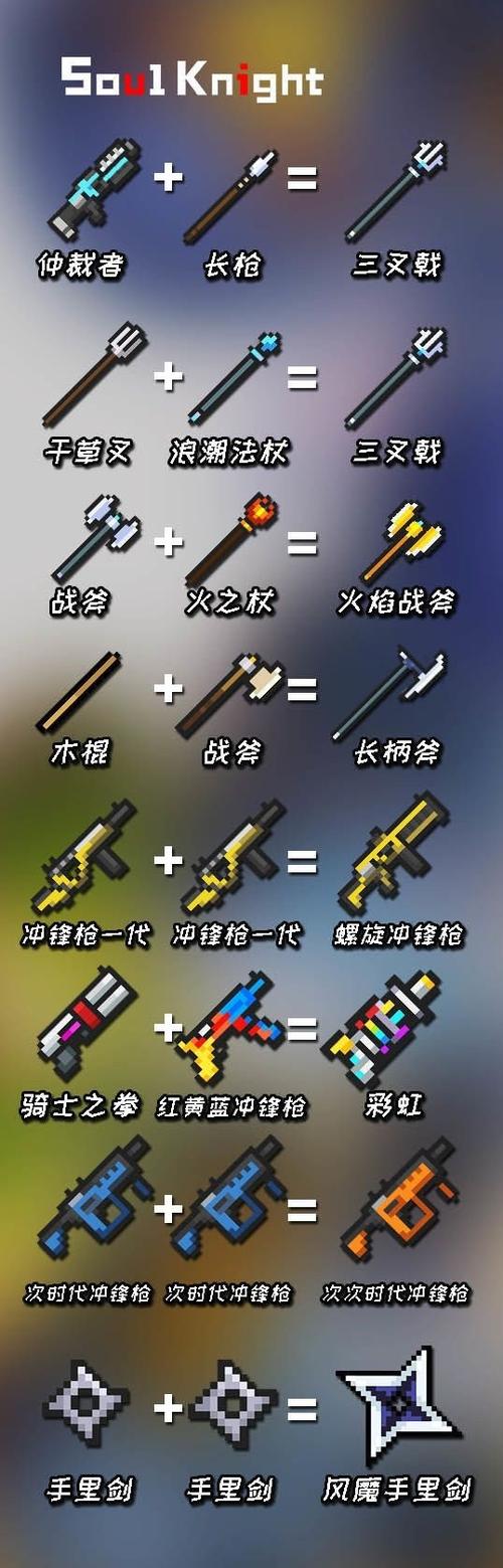 元气骑士武器等级