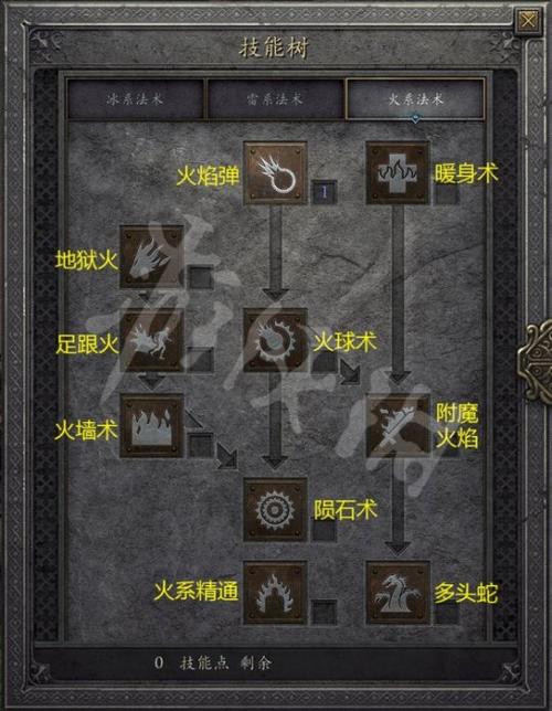 暗黑破坏神2巫师攻略