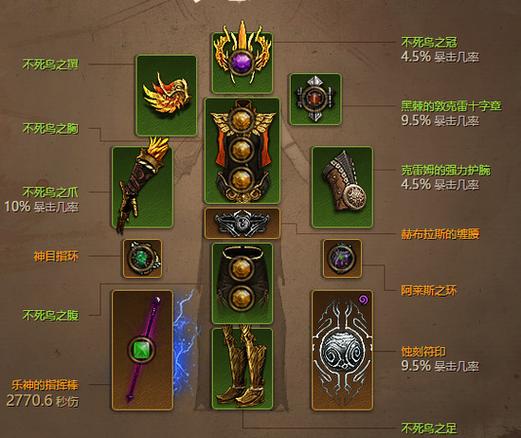 暗黑3法师最厉害三个流派