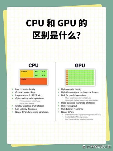gpu和cpu的区别